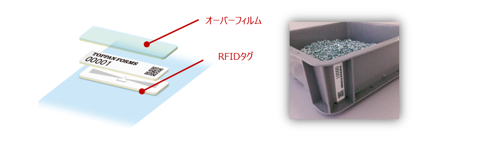 オーバーフィルム一体型RFIDタグ層構成と部品箱使用例